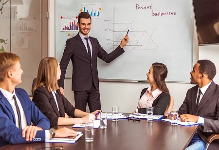 MLV Ignite Equips High School Students with Business Skills: Vietnam